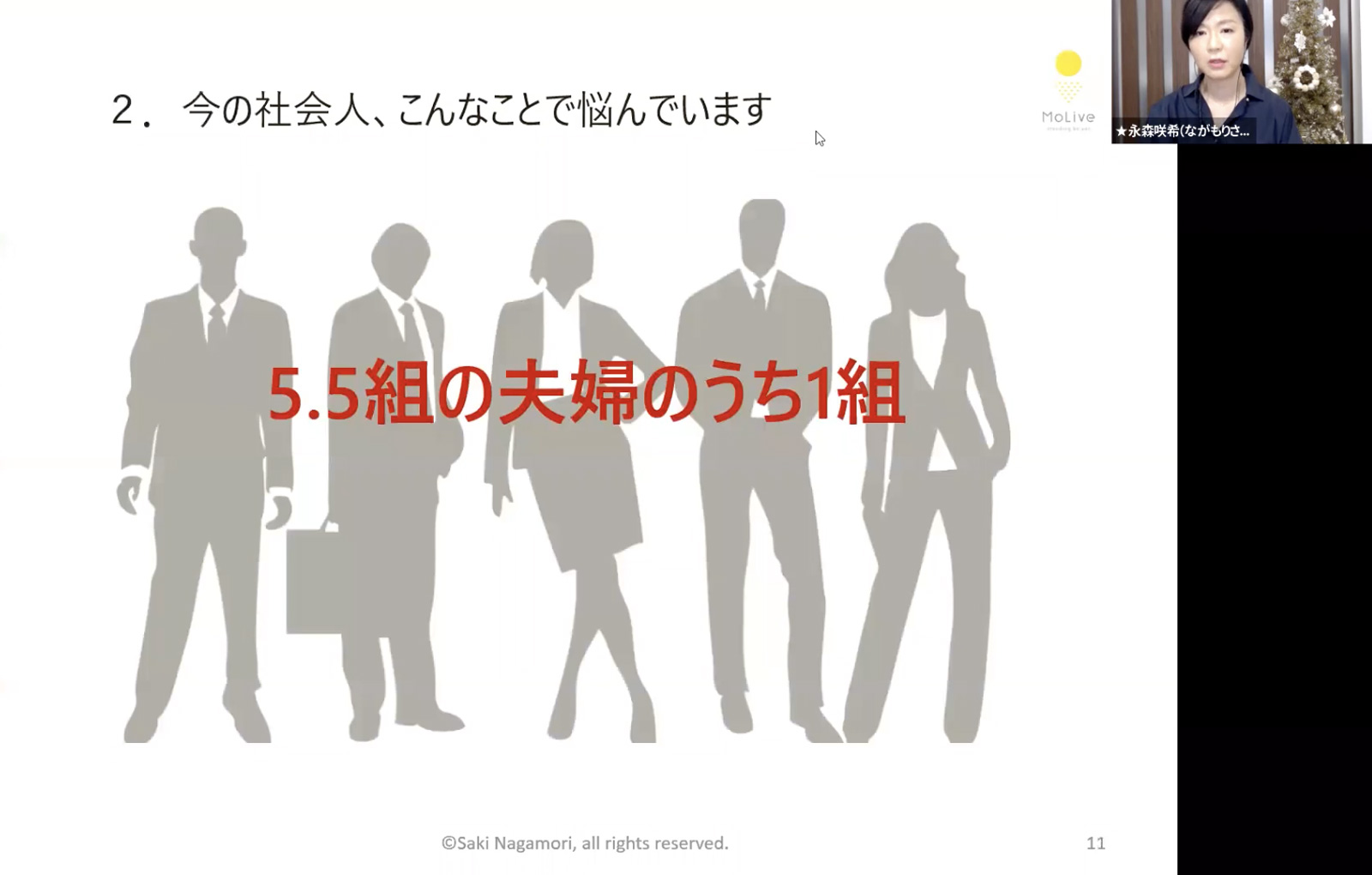 モリーブ代表・永森が、亜細亜大学の「キャリアデザイン」講義のゲスト講師として、出張授業を行いました。